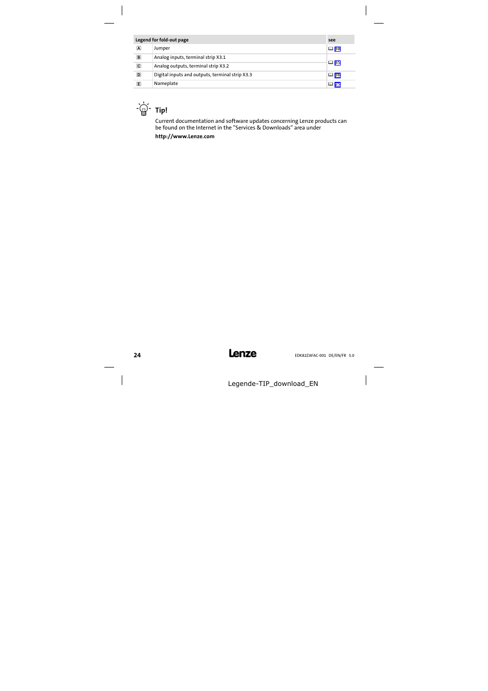 Lenze E82ZAFAC001 User Manual | Page 24 / 66