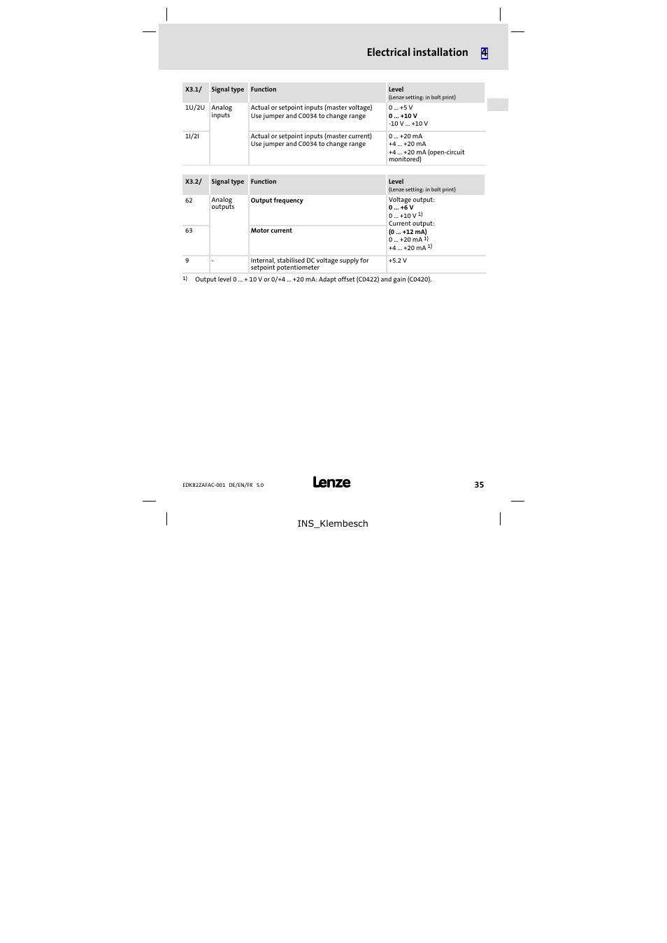 Electrical installation 4 | Lenze E82ZAFAC001 User Manual | Page 35 / 66