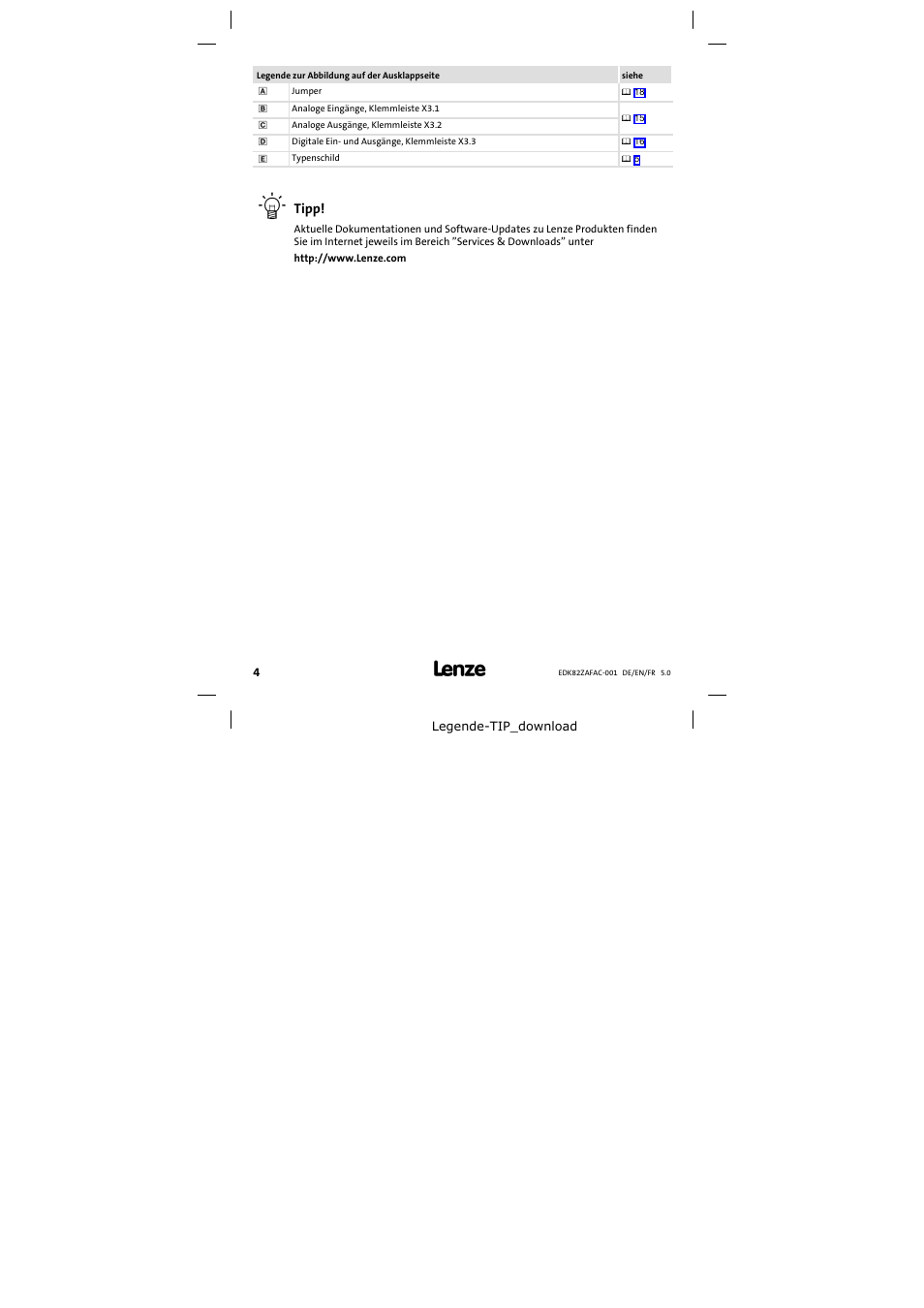 Legende zur abbildung auf der ausklappseite | Lenze E82ZAFAC001 User Manual | Page 4 / 66