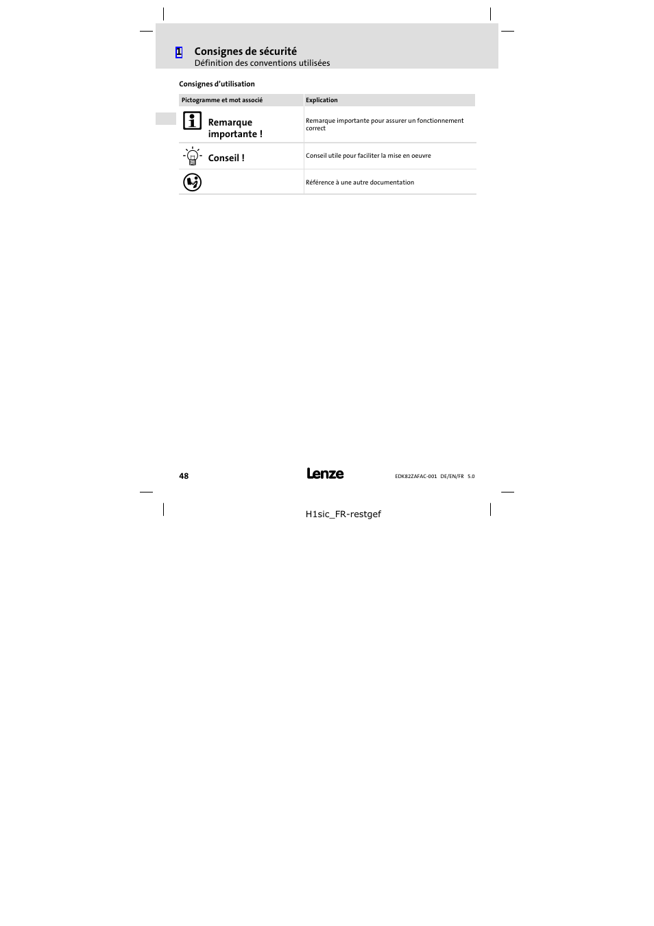 Lenze E82ZAFAC001 User Manual | Page 48 / 66