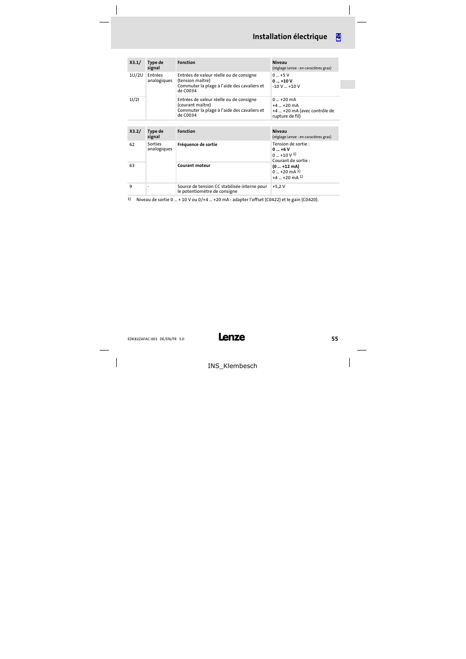 Installation électrique 4 | Lenze E82ZAFAC001 User Manual | Page 55 / 66