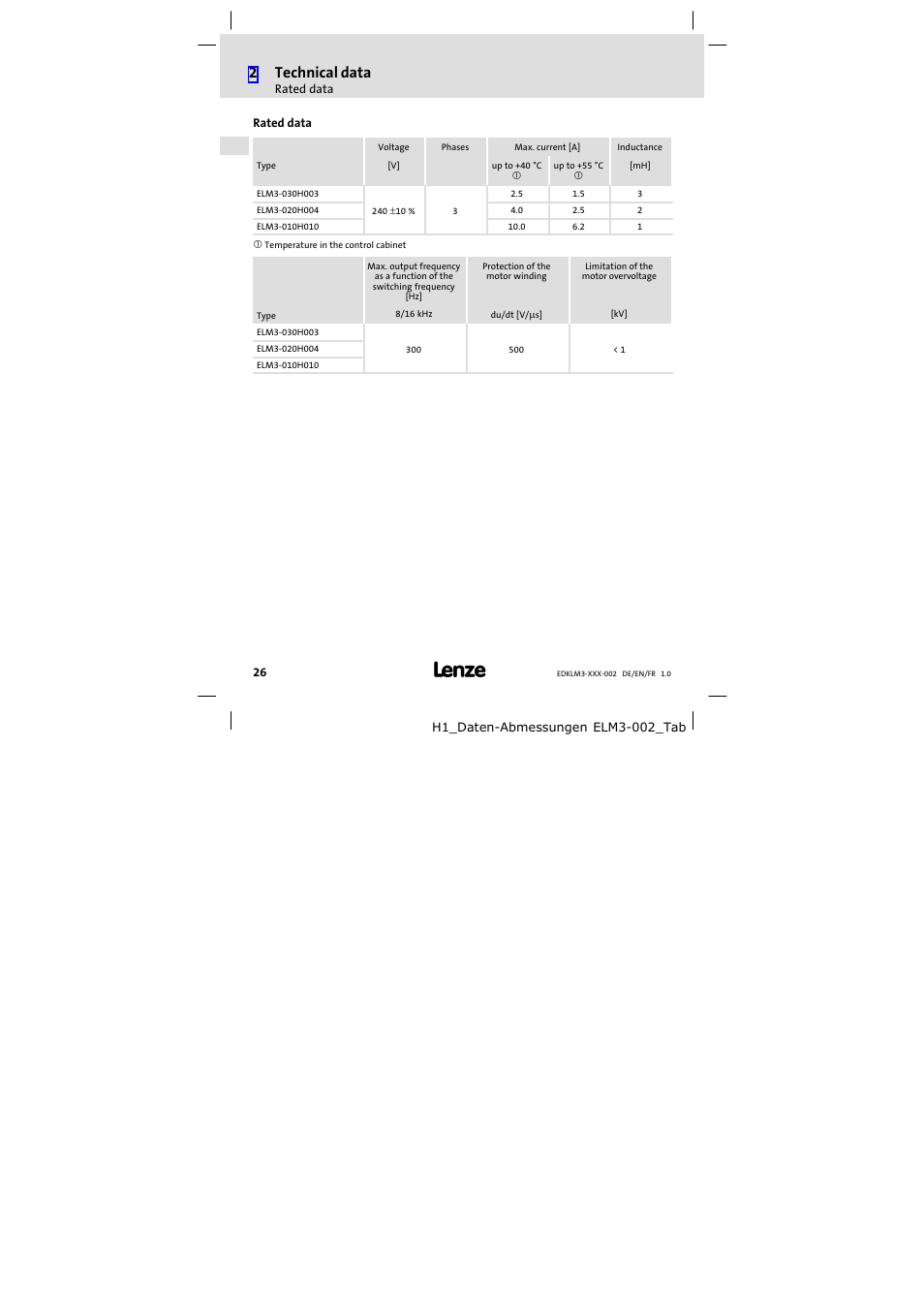 Rated data, 2technical data | Lenze ELM3−010H010 User Manual | Page 26 / 48