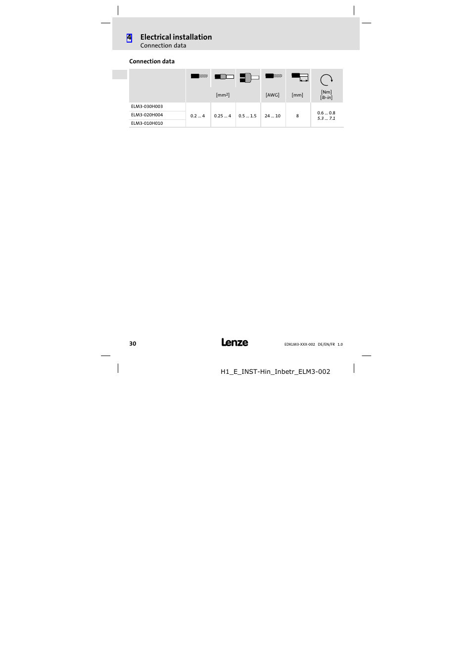 Connection data, 4electrical installation | Lenze ELM3−010H010 User Manual | Page 30 / 48