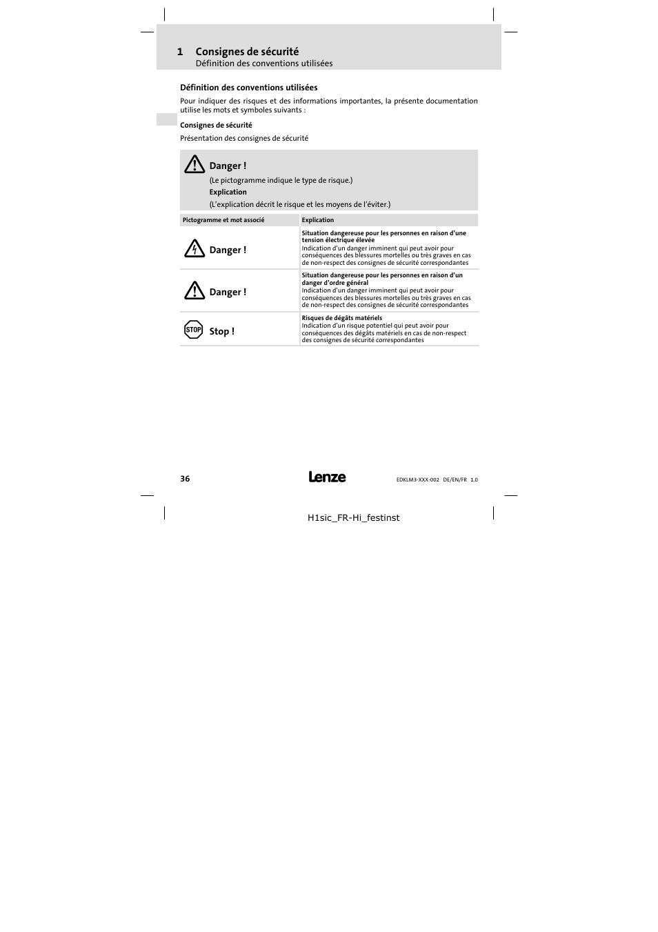 1 consignes de sécurité, Définition des conventions utilisées, Consignes de sécurité | Lenze ELM3−010H010 User Manual | Page 36 / 48