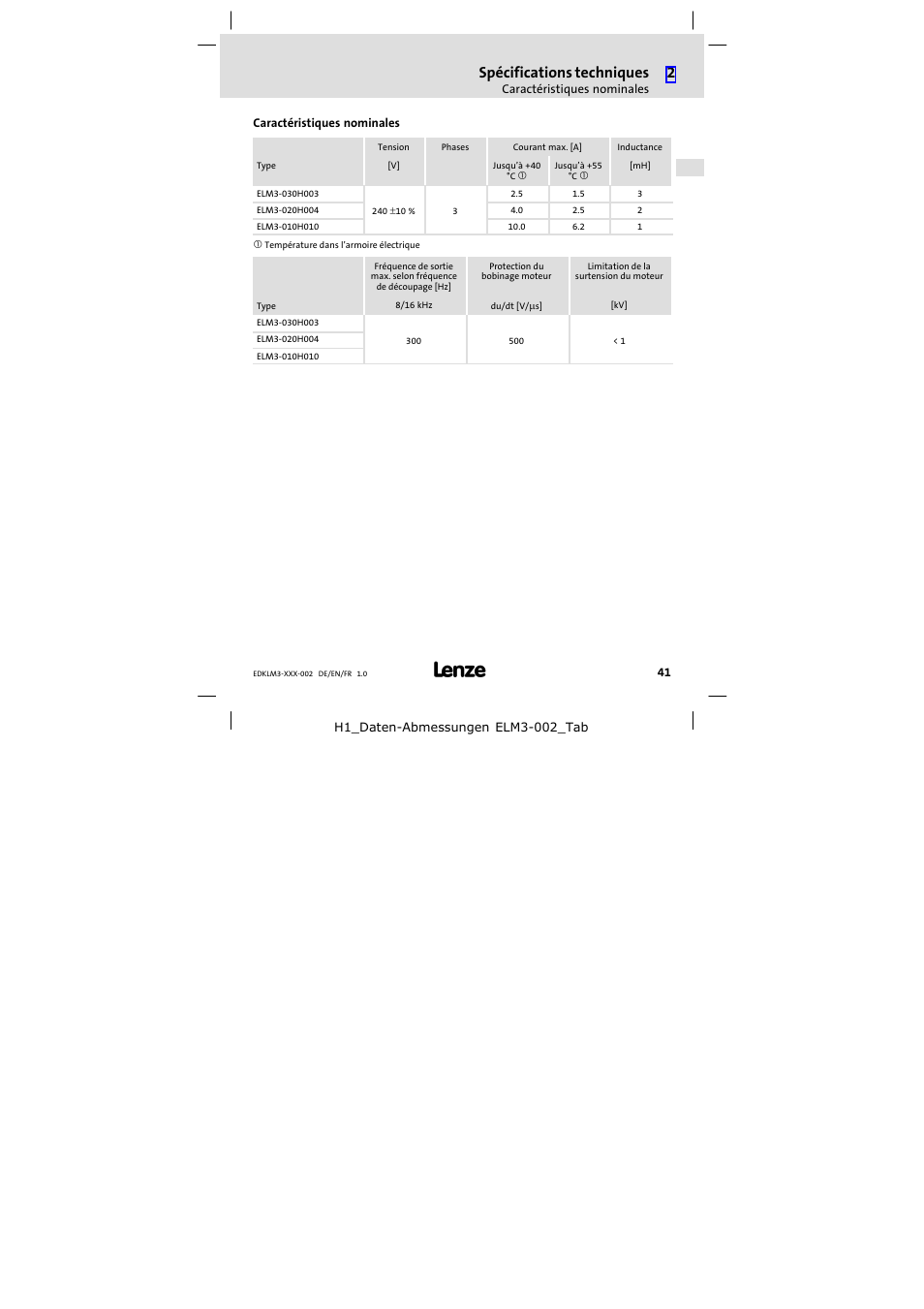 Caractéristiques nominales, Spécifications techniques | Lenze ELM3−010H010 User Manual | Page 41 / 48