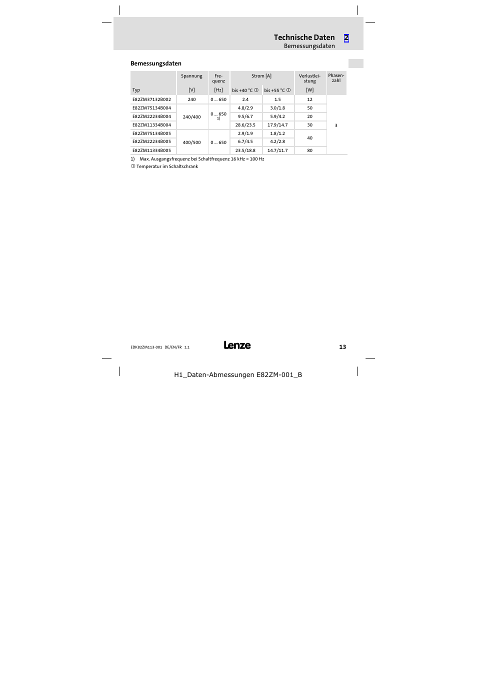 Bemessungsdaten, Technische daten | Lenze E82ZM113-001 User Manual | Page 13 / 58