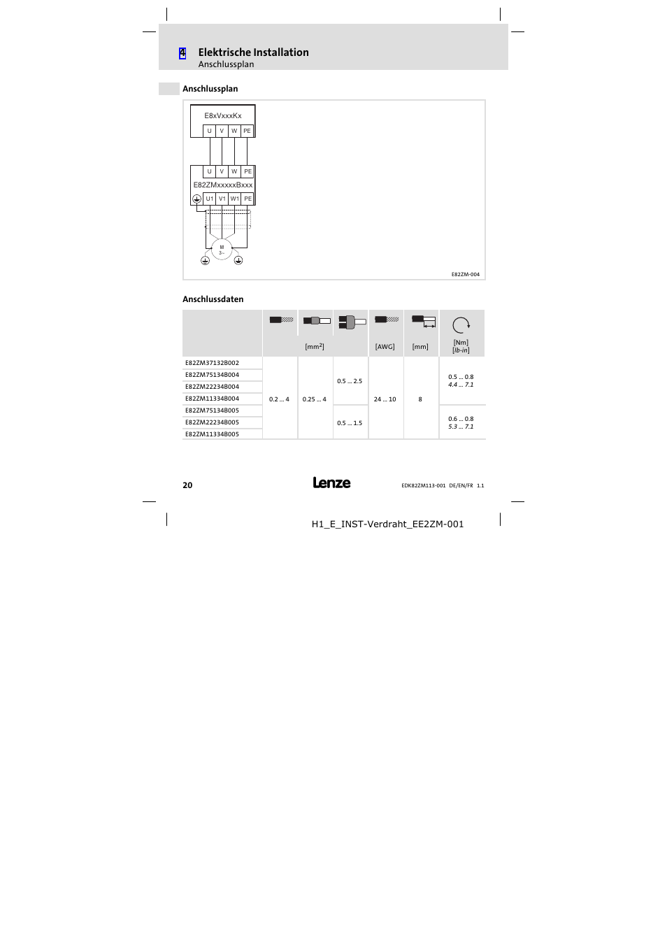 Anschlussplan, Anschlussdaten, 4elektrische installation | Lenze E82ZM113-001 User Manual | Page 20 / 58