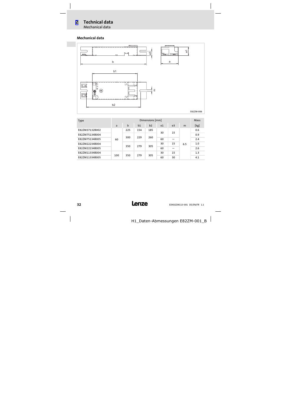 Mechanical data, 2technical data | Lenze E82ZM113-001 User Manual | Page 32 / 58