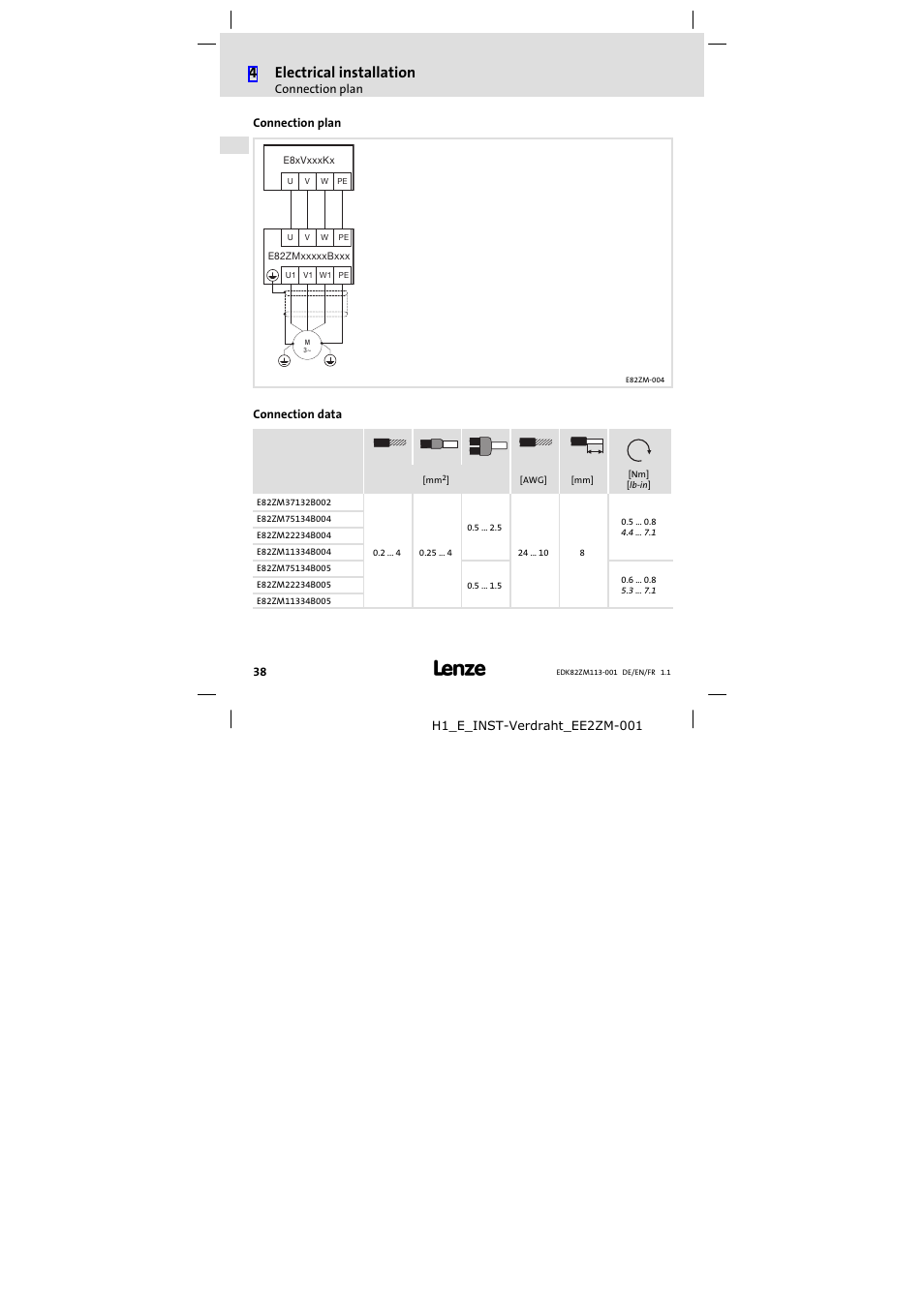 Connection plan, Connection data, 4electrical installation | Lenze E82ZM113-001 User Manual | Page 38 / 58