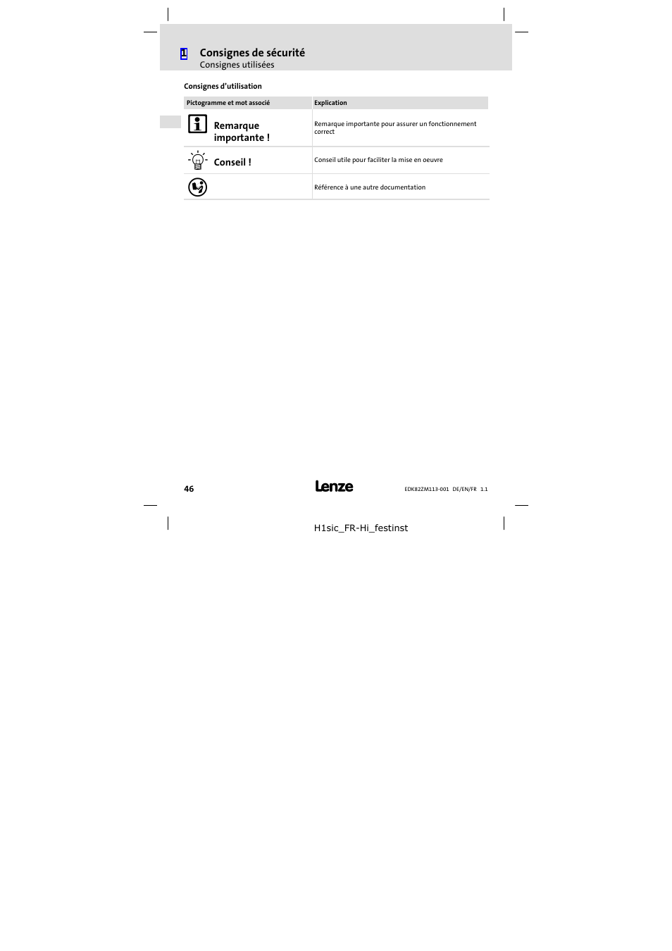 Lenze E82ZM113-001 User Manual | Page 46 / 58