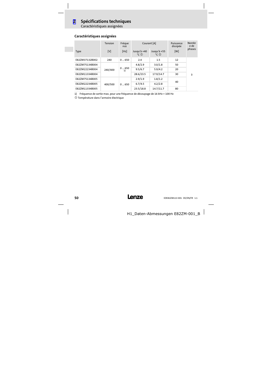 Caractéristiques assignées, 2spécifications techniques | Lenze E82ZM113-001 User Manual | Page 50 / 58