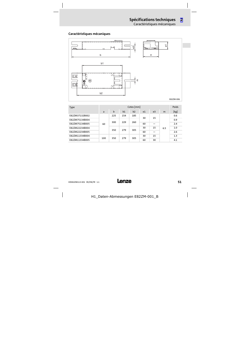 Caractéristiques mécaniques, Spécifications techniques | Lenze E82ZM113-001 User Manual | Page 51 / 58