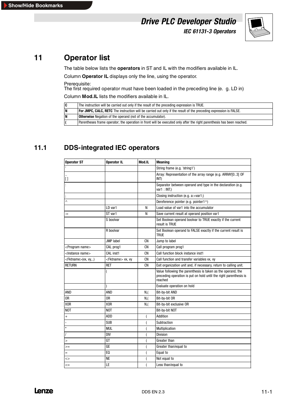 11 operator list, 1 dds-integrated iec operators, Drive plc developer studio | Lenze DDS v2.3 User Manual | Page 267 / 340
