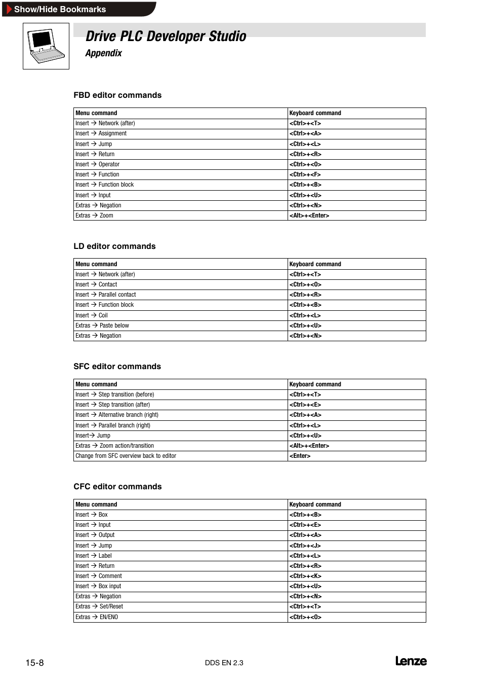 Drive plc developer studio, Appendix, Fbd editor commands | Ld editor commands, Sfc editor commands, Cfc editor commands, Show/hide bookmarks | Lenze DDS v2.3 User Manual | Page 318 / 340