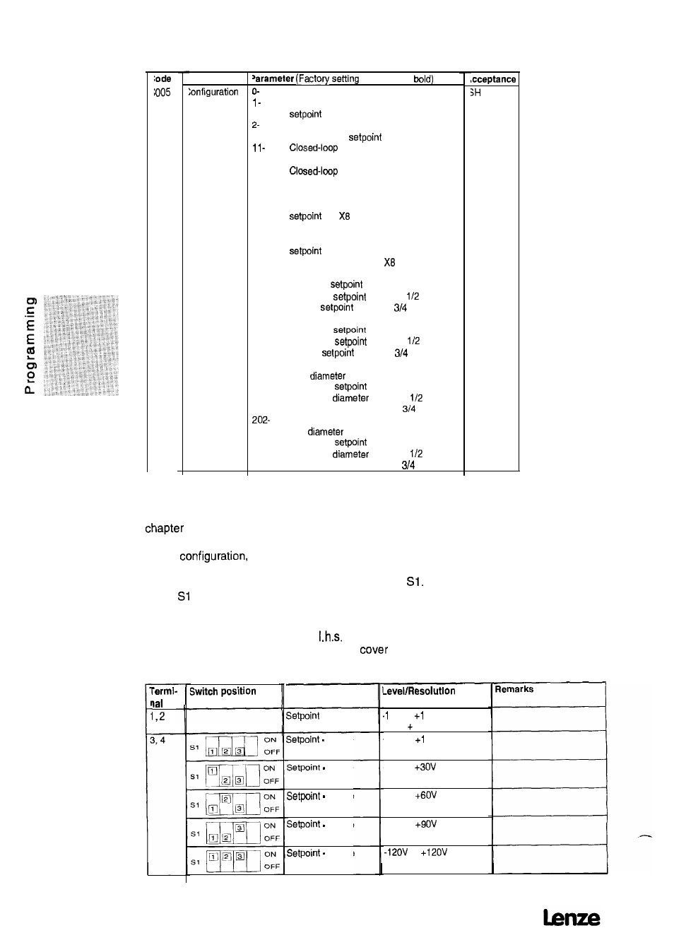 3 adjustment of analog inputs | Lenze 8615E User Manual | Page 126 / 158