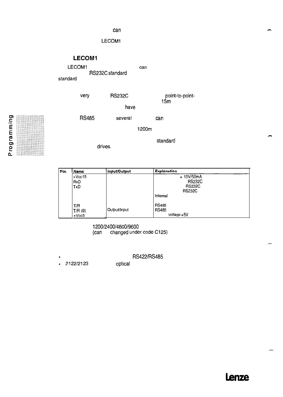 12 serial interfaces, 1 interface x6 | Lenze 8615E User Manual | Page 142 / 158