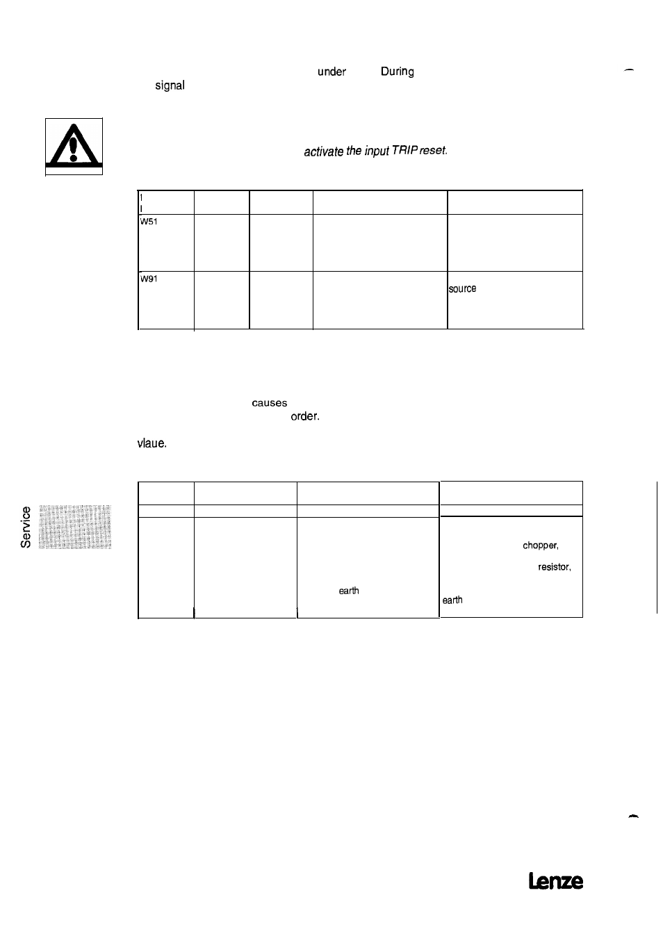 2warning, 3monitoring | Lenze 8615E User Manual | Page 152 / 158