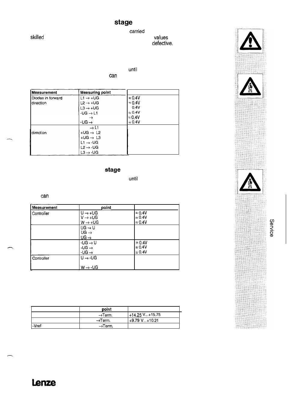 4checking the power, 1 checking the mains rectifier, 2 checking the power | Lenze 8615E User Manual | Page 153 / 158