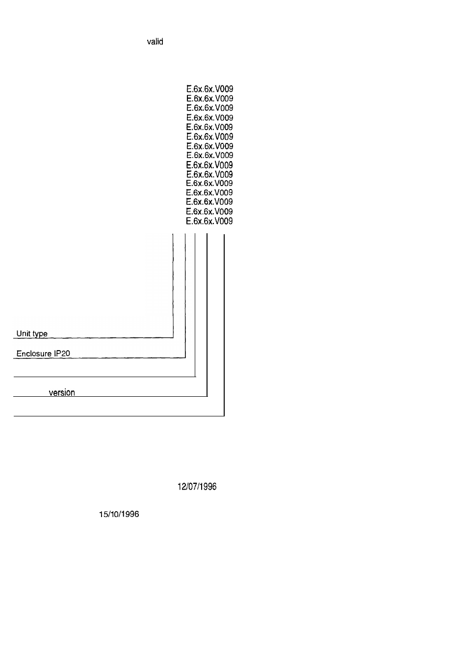 Lenze 8615E User Manual | Page 2 / 158
