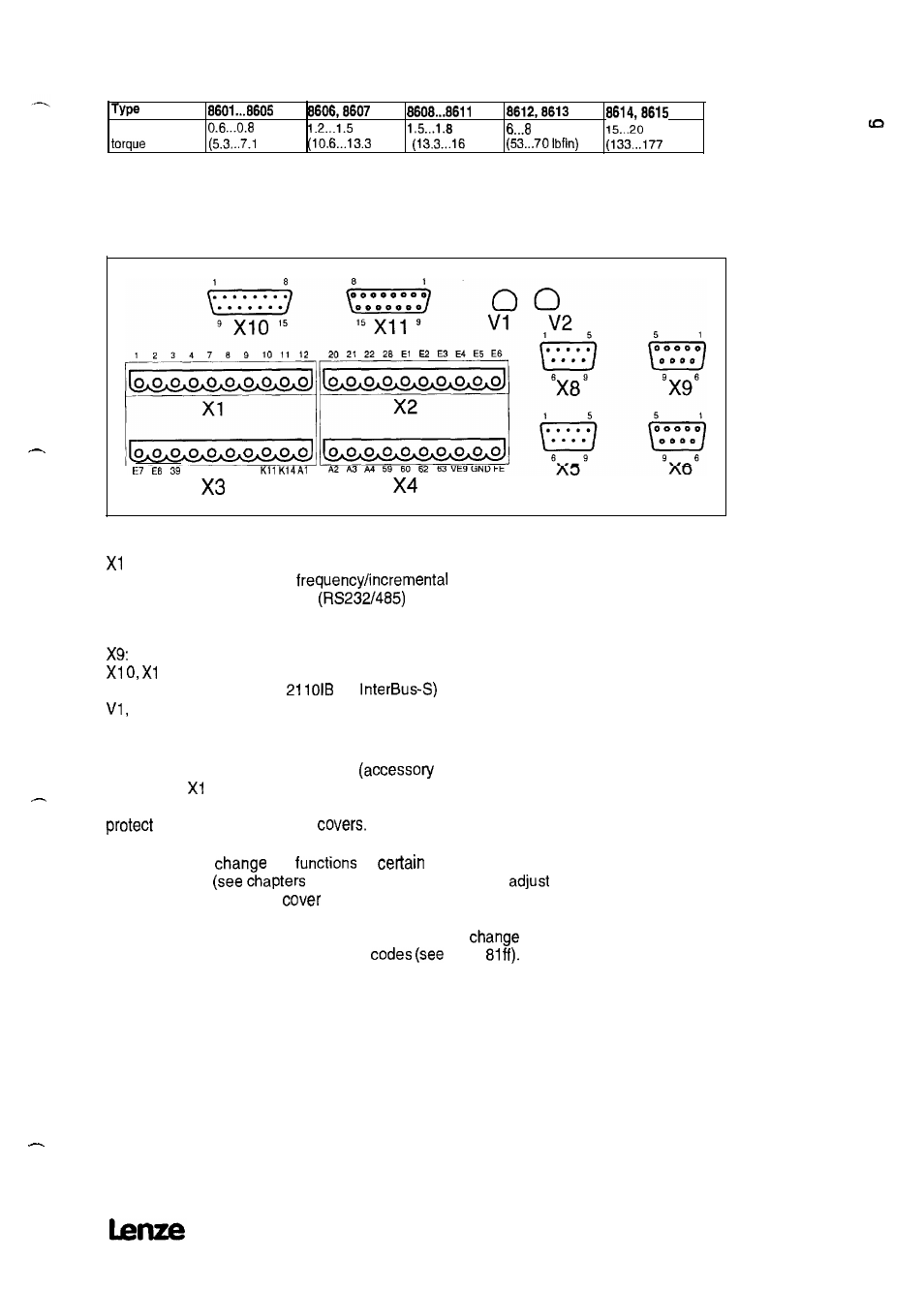 1 tightening torques of the power terminals, 2 control connections | Lenze 8615E User Manual | Page 31 / 158