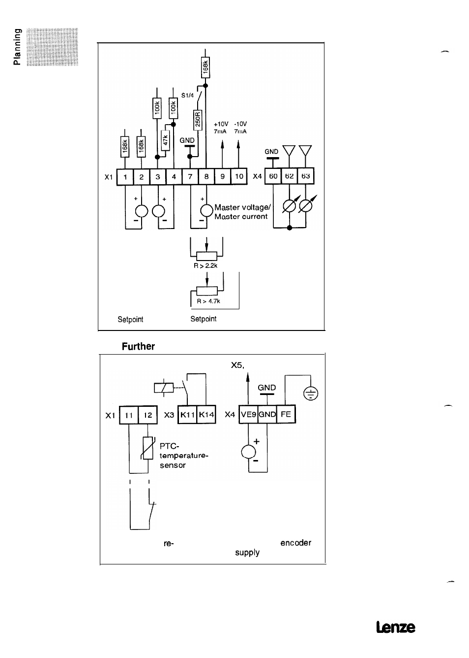 1 analog inputs and outputs, 2 inputs and outputs | Lenze 8615E User Manual | Page 32 / 158