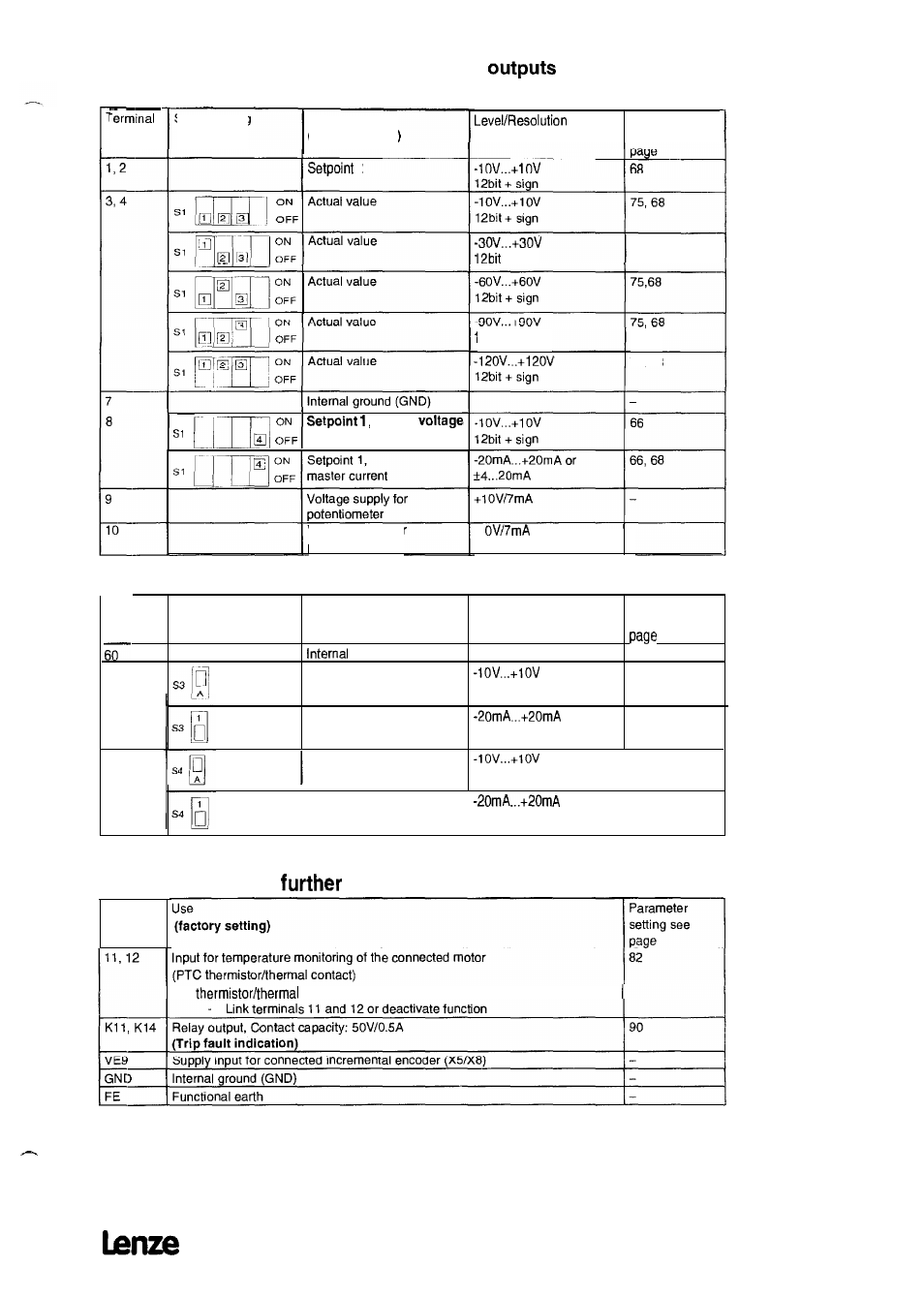 3 description of the analog inputs and, 4 description of inputs and outputs | Lenze 8615E User Manual | Page 33 / 158
