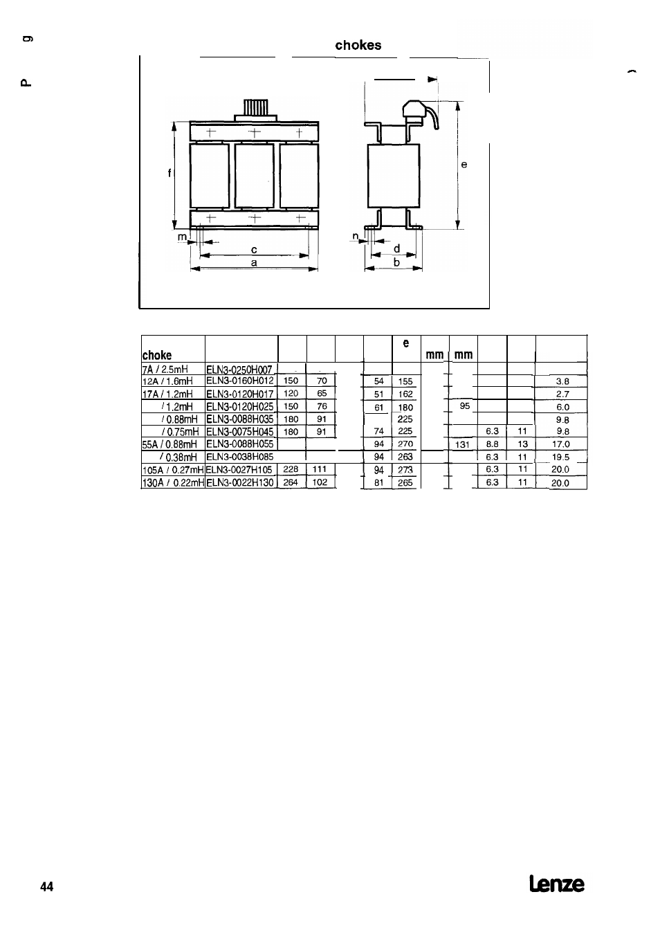 2 technical data of mains | Lenze 8615E User Manual | Page 46 / 158