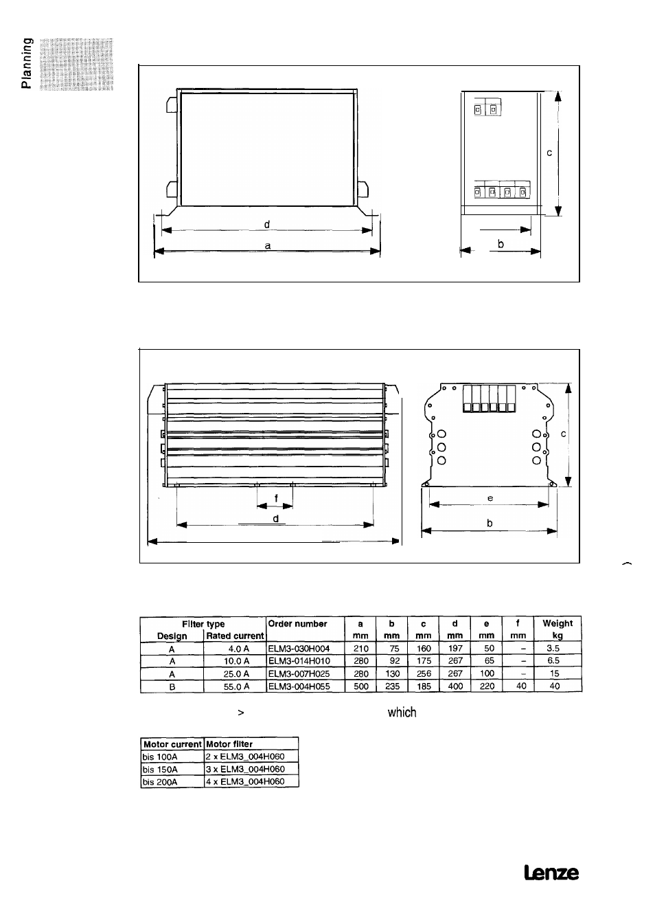 1 technical data of motor filters | Lenze 8615E User Manual | Page 48 / 158