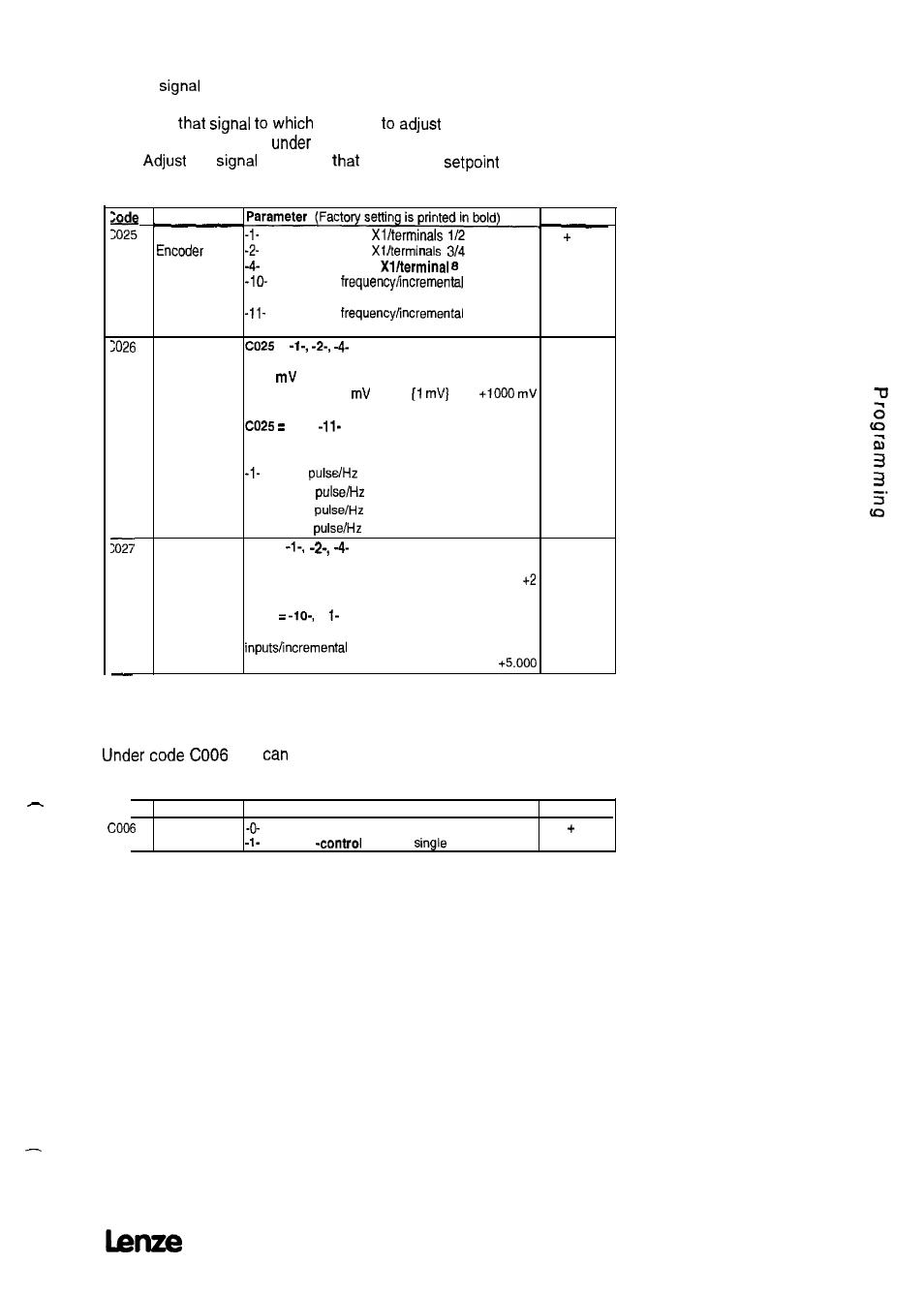 7 control mode | Lenze 8615E User Manual | Page 71 / 158