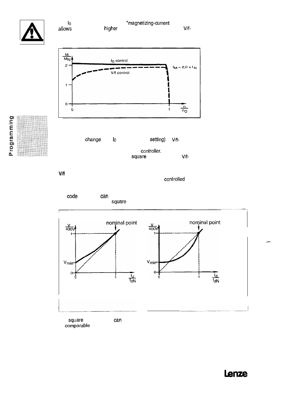 1 v/f-characteristic control | Lenze 8615E User Manual | Page 72 / 158