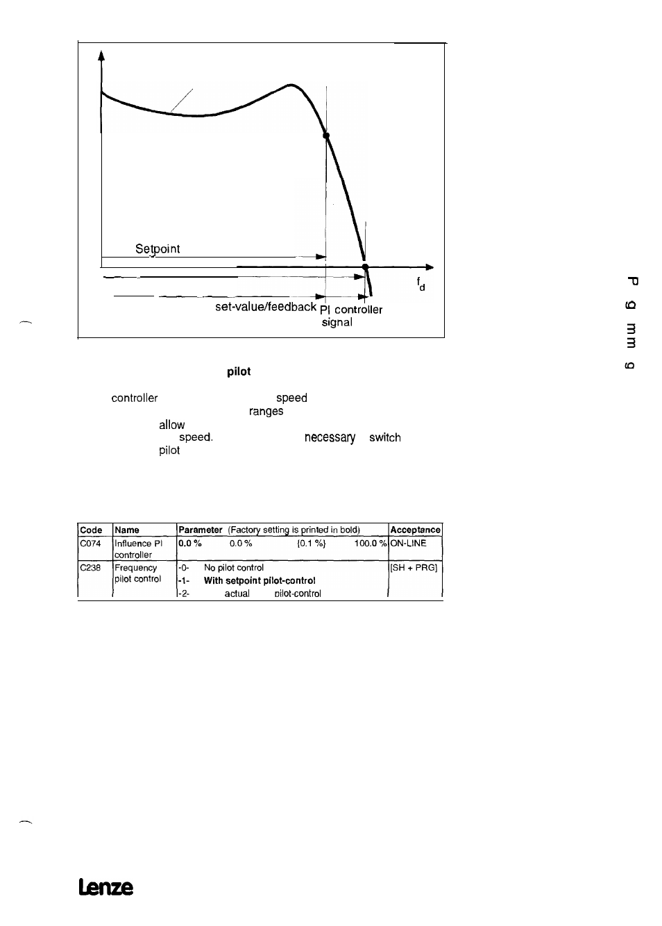 Stationary operation | Lenze 8615E User Manual | Page 79 / 158