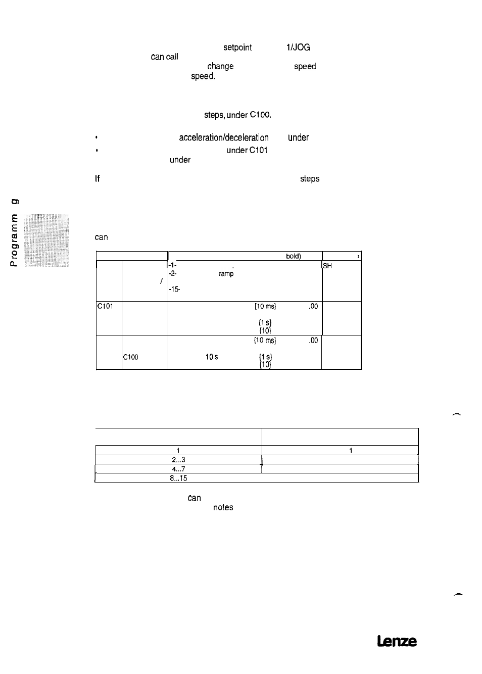 5 additional acceleration and deceleration times | Lenze 8615E User Manual | Page 88 / 158
