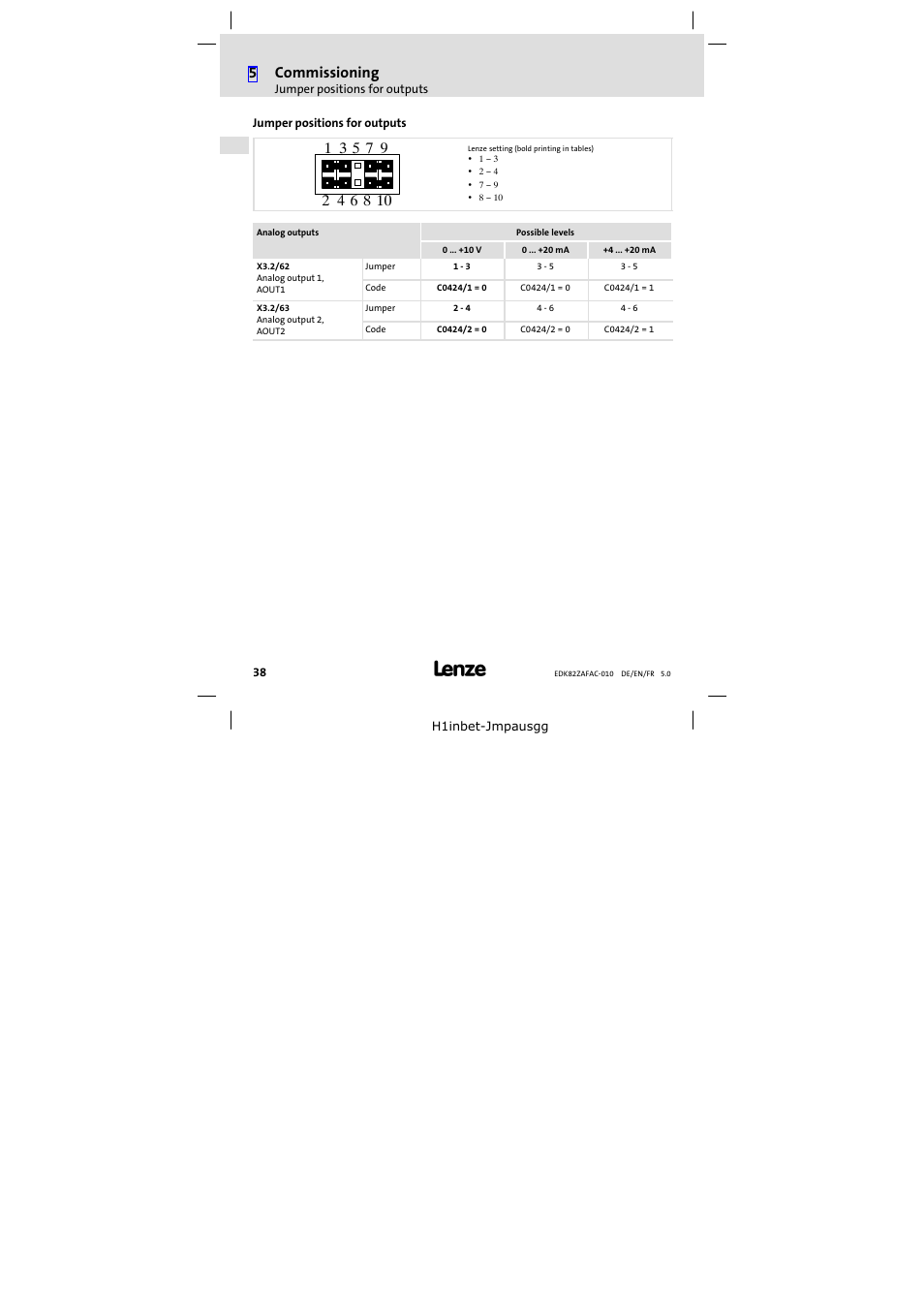 Jumper positions for outputs, 5commissioning | Lenze E82ZAFAC010 User Manual | Page 38 / 66