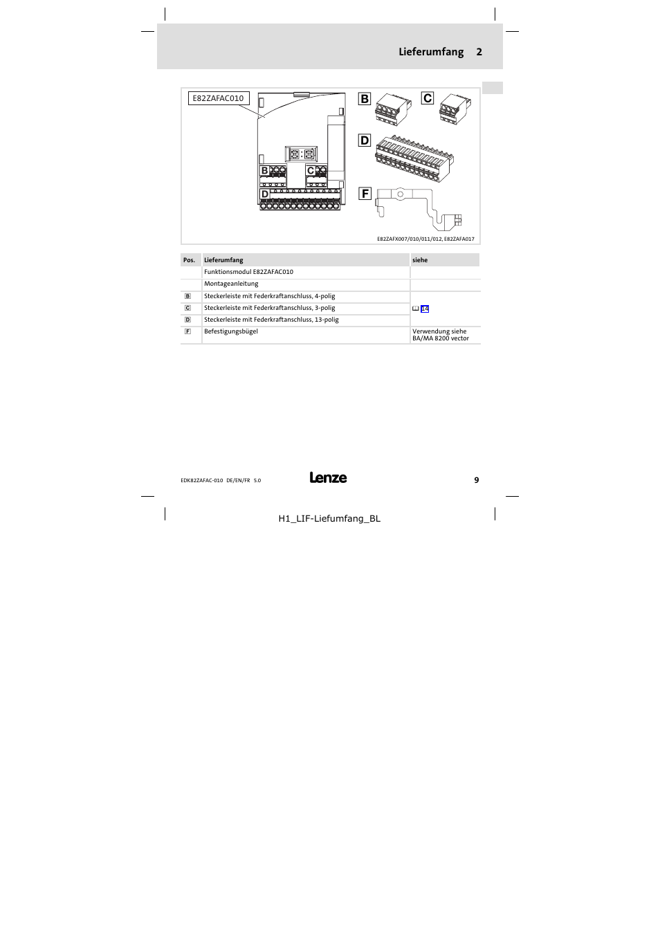 2 lieferumfang, Lieferumfang | Lenze E82ZAFAC010 User Manual | Page 9 / 66