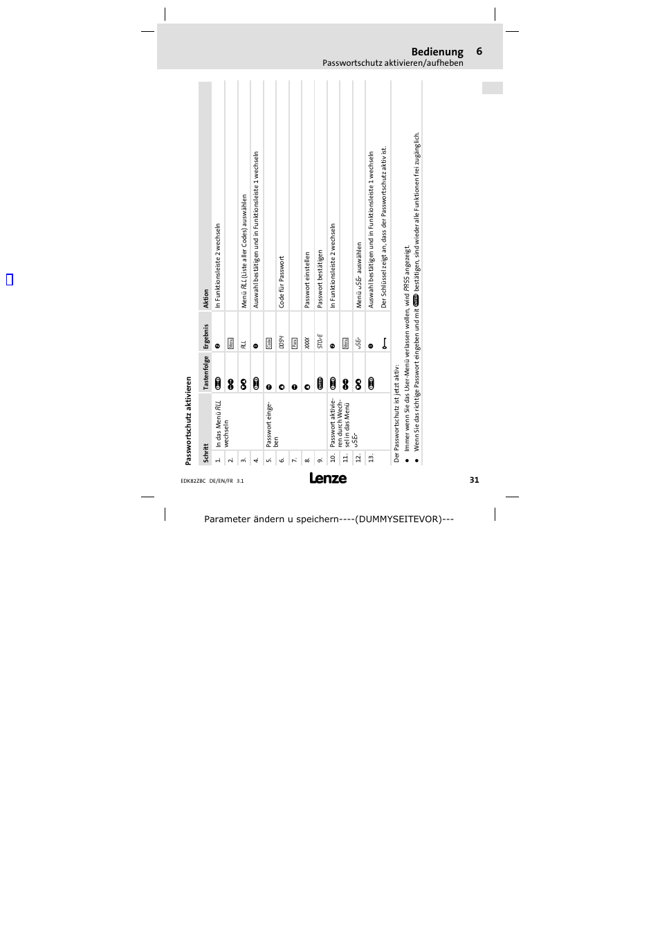 Bedienung | Lenze E82ZBC User Manual | Page 31 / 102