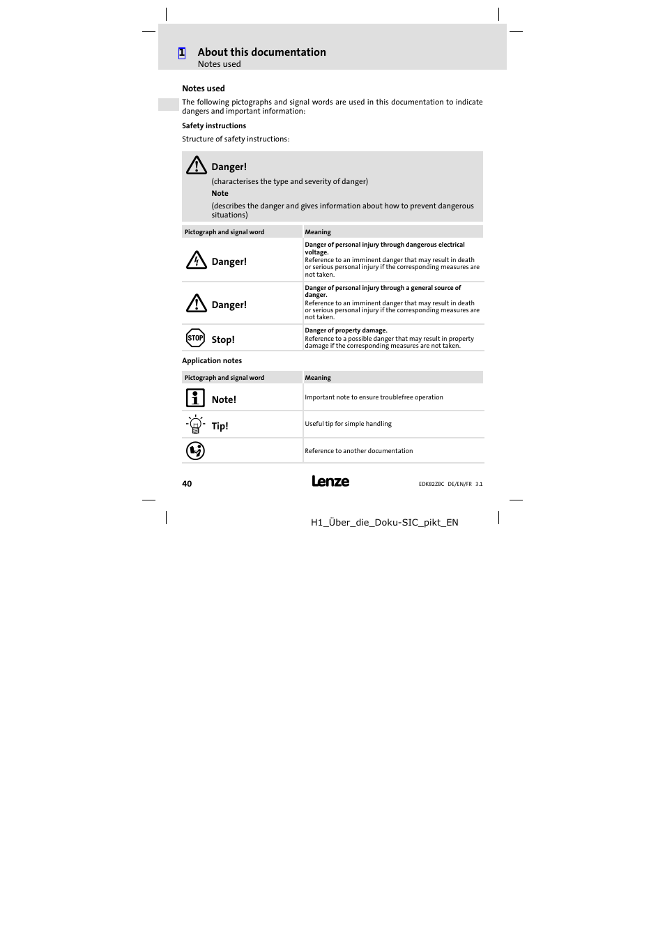 Notes used | Lenze E82ZBC User Manual | Page 40 / 102