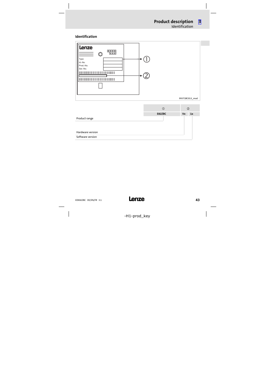 Identification | Lenze E82ZBC User Manual | Page 43 / 102