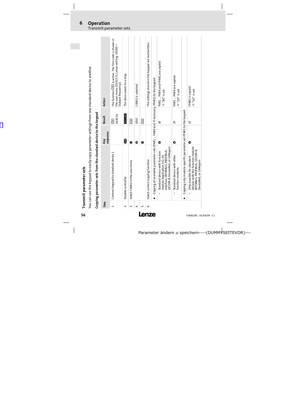 Transmit parameter sets, 6 operation | Lenze E82ZBC User Manual | Page 56 / 102
