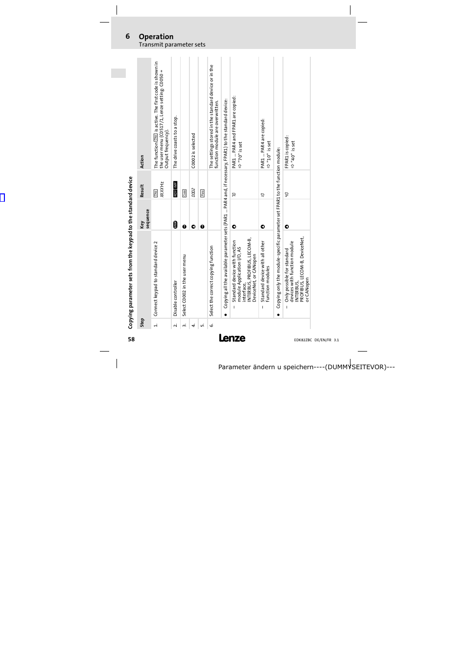 6 operation | Lenze E82ZBC User Manual | Page 58 / 102