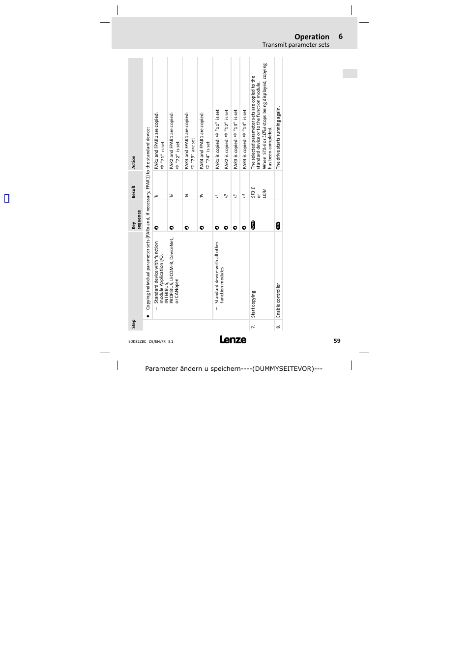 Operation | Lenze E82ZBC User Manual | Page 59 / 102