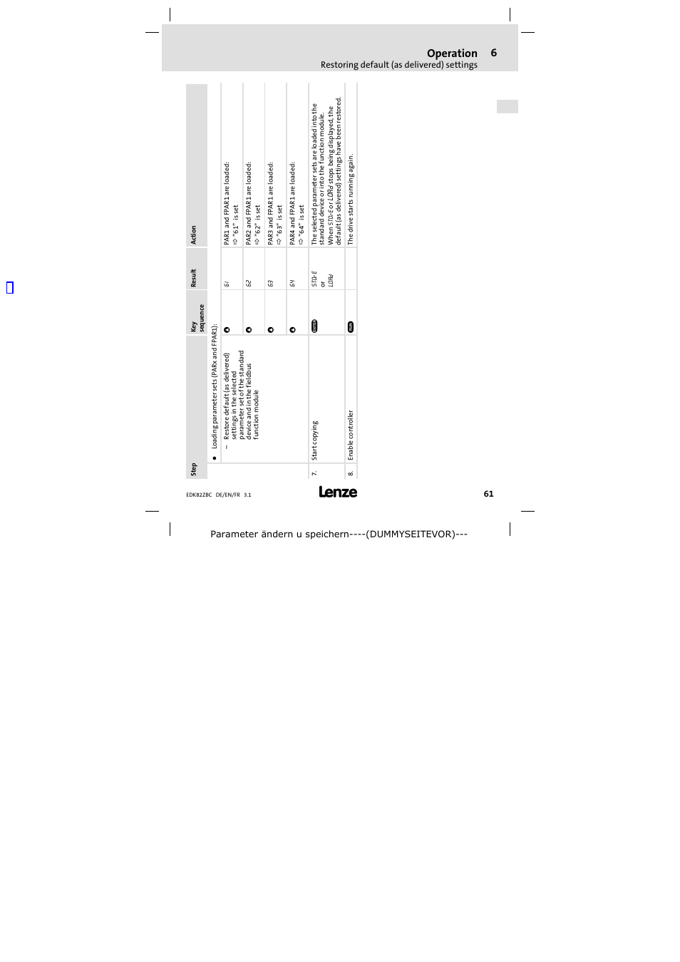 Operation | Lenze E82ZBC User Manual | Page 61 / 102