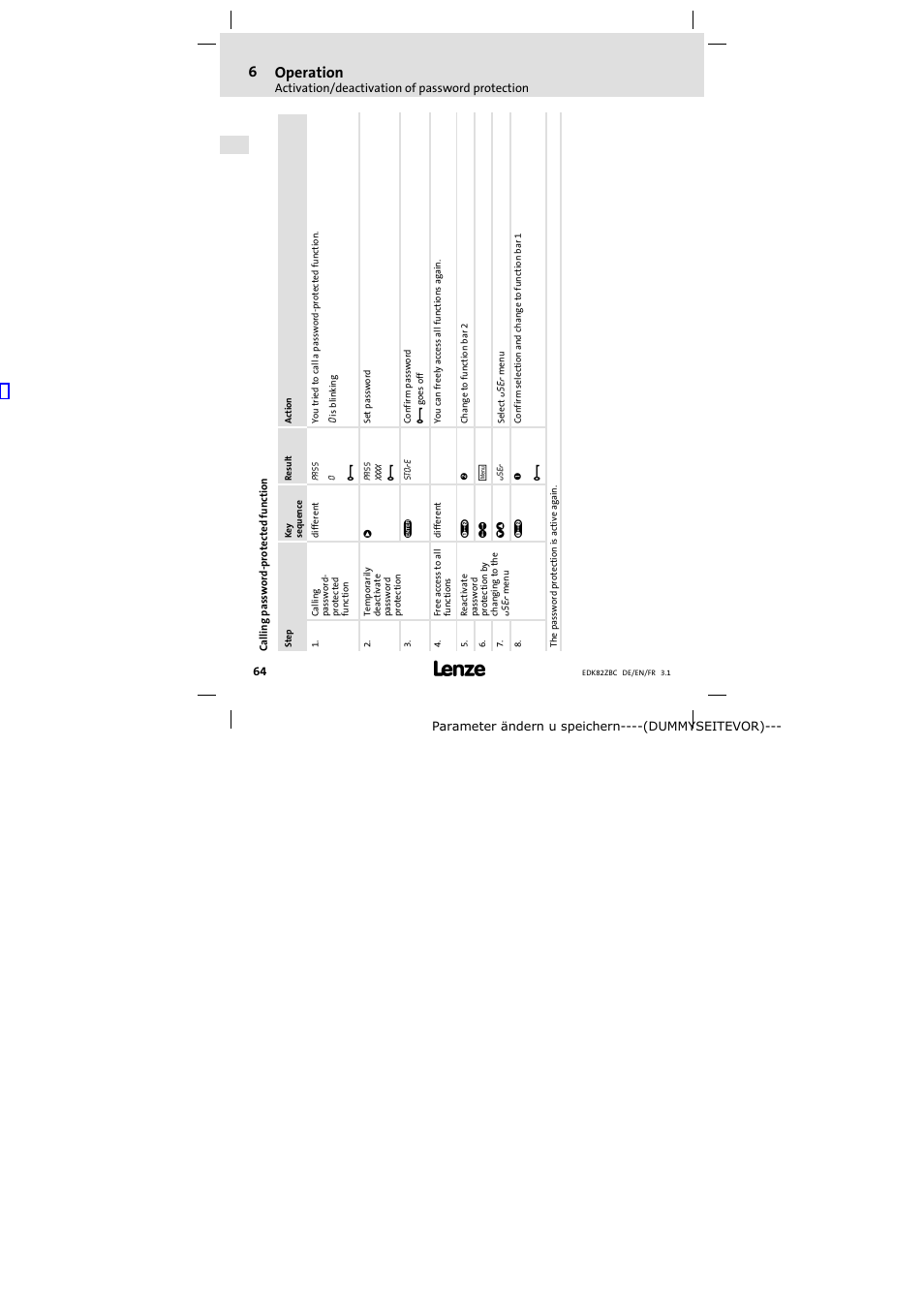 6 operation | Lenze E82ZBC User Manual | Page 64 / 102