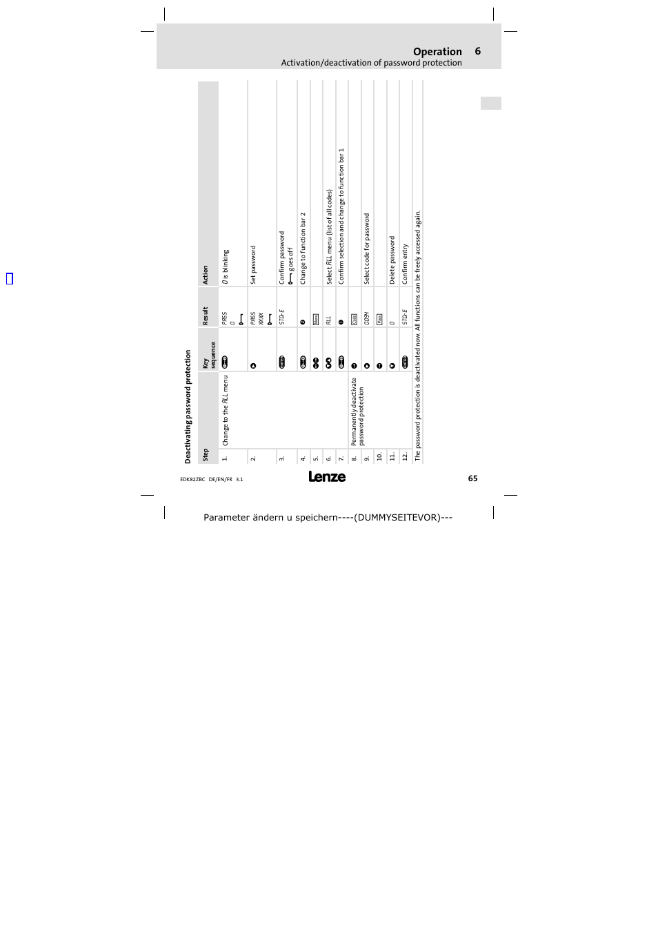 Operation | Lenze E82ZBC User Manual | Page 65 / 102