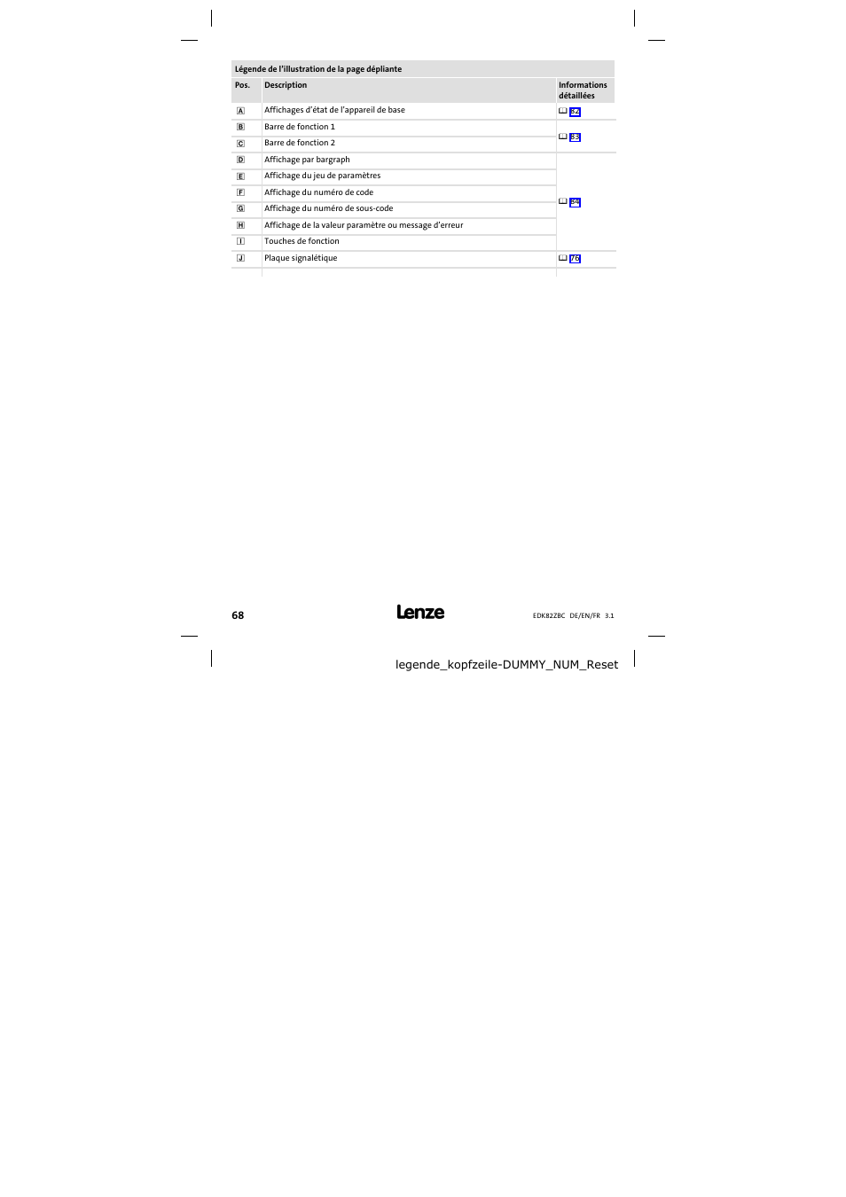 Lenze E82ZBC User Manual | Page 68 / 102