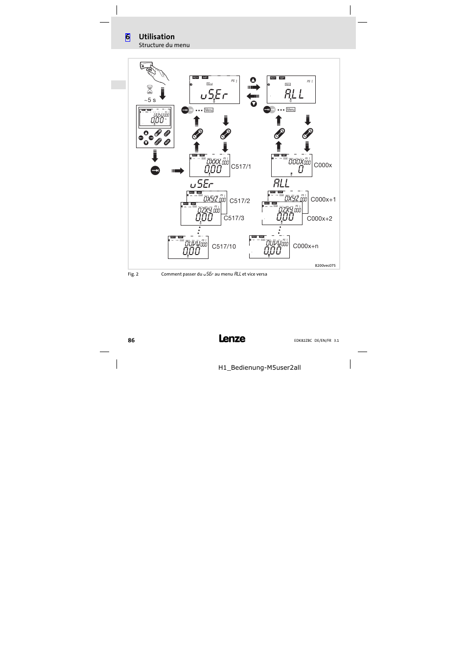 Su er, User, 6 utilisation | 0xxx 000x t, 0xyz, 0zxy, 0uvw | Lenze E82ZBC User Manual | Page 86 / 102