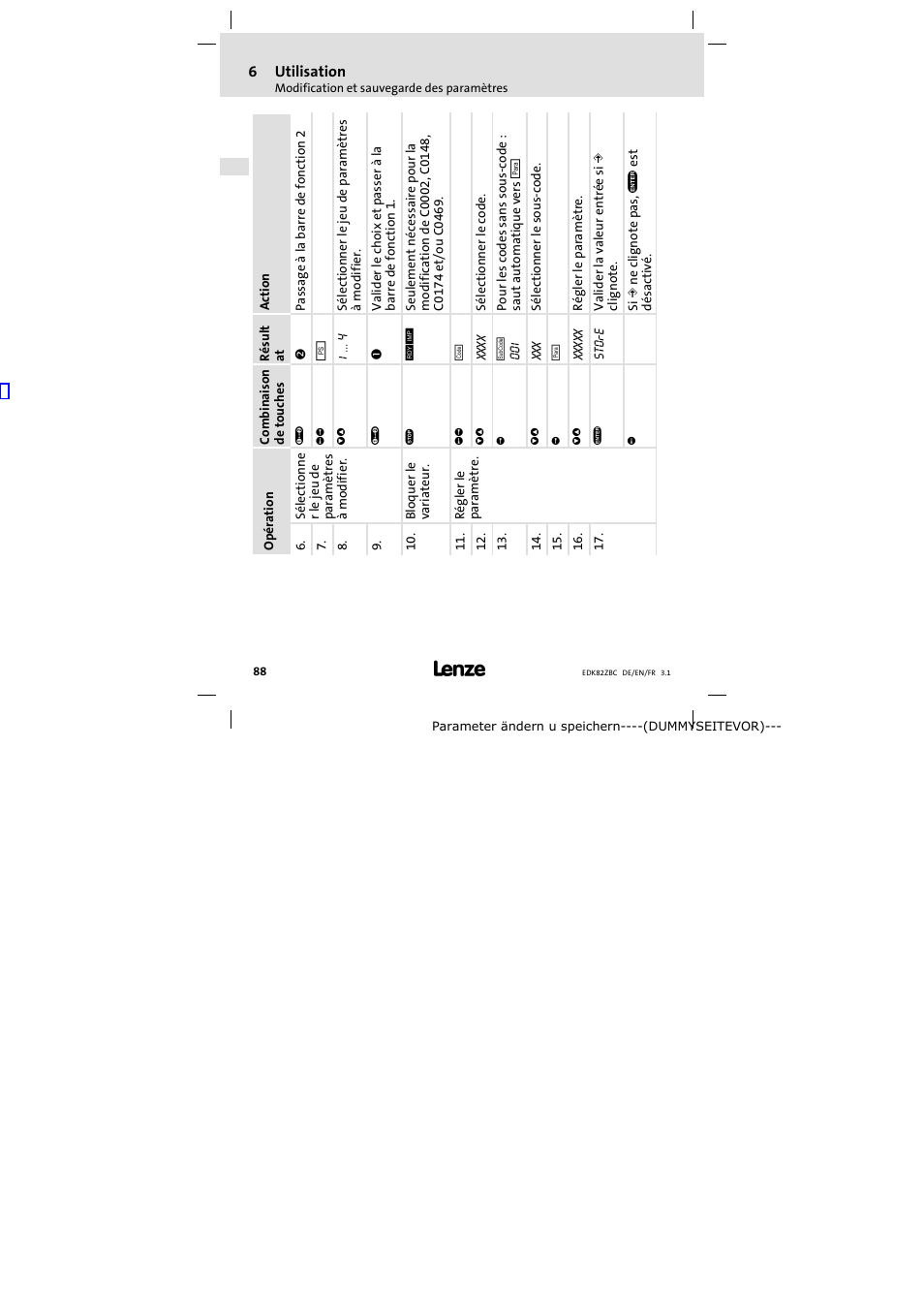 Lenze E82ZBC User Manual | Page 88 / 102