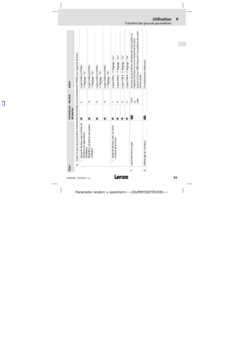 Utilisation | Lenze E82ZBC User Manual | Page 93 / 102