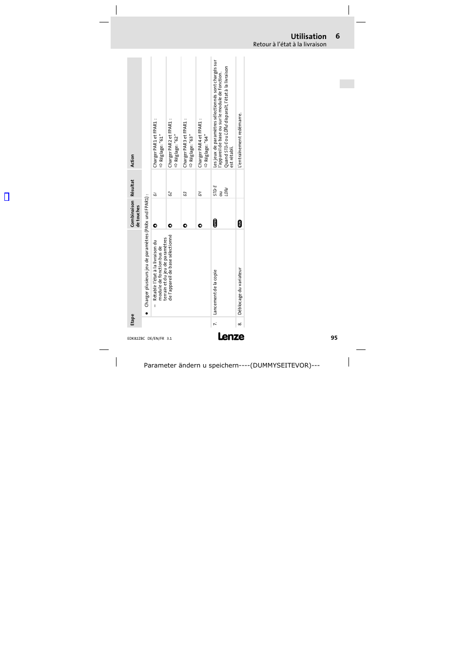Utilisation | Lenze E82ZBC User Manual | Page 95 / 102
