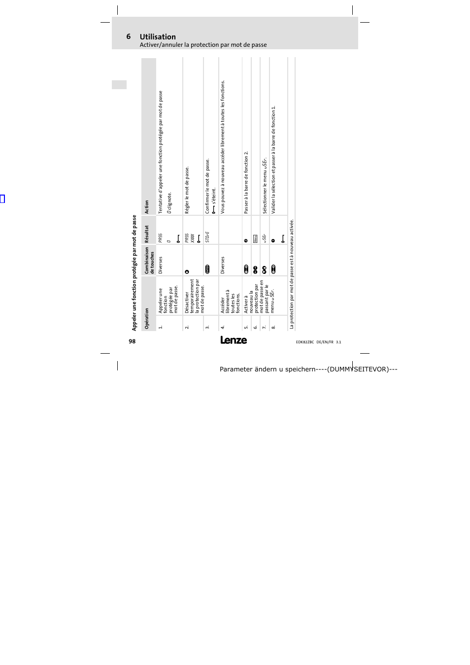 6 utilisation | Lenze E82ZBC User Manual | Page 98 / 102