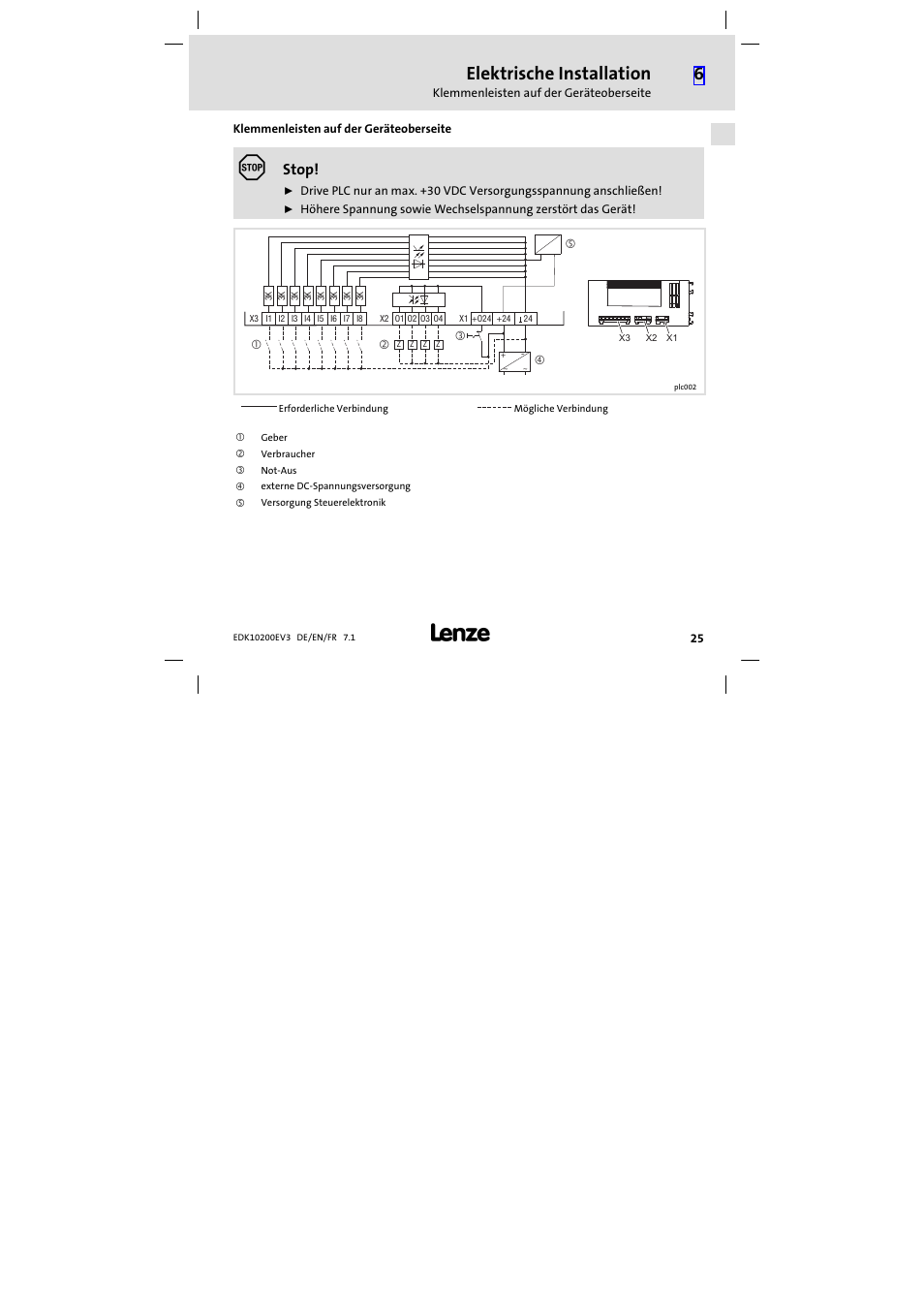 Klemmenleisten auf der geräteoberseite, Elektrische installation, Stop | Lenze EPL1020x−EI User Manual | Page 25 / 110